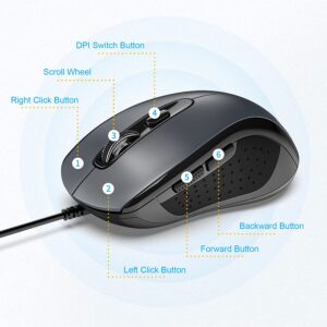 ECKNET Souris Filaire USB