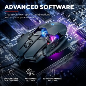 Trust Gaming GXT 138 X-Ray
